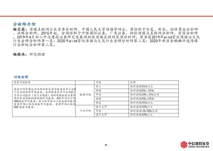 中信建投 | 海外AI应用全景一：详解Notion AI及办公领域