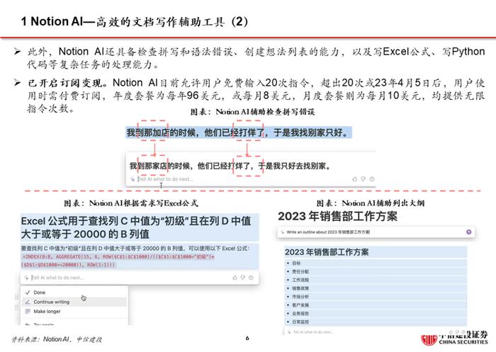 中信建投 | 海外AI应用全景一：详解Notion AI及办公领域