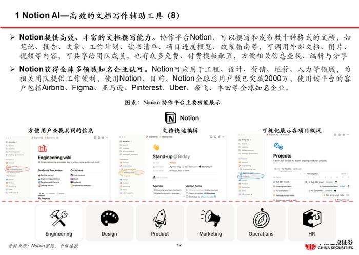 中信建投 | 海外AI应用全景一：详解Notion AI及办公领域