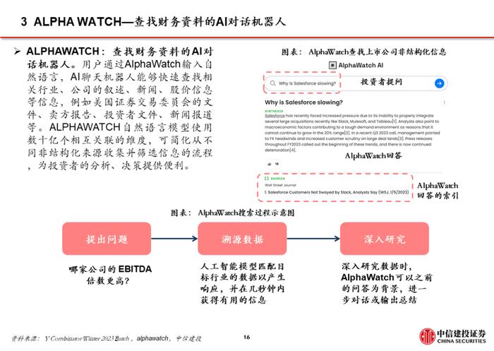 中信建投 | 海外AI应用全景一：详解Notion AI及办公领域