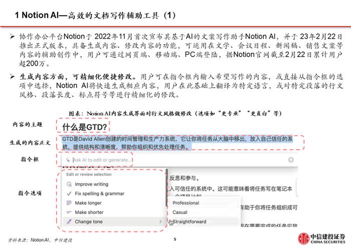 中信建投 | 海外AI应用全景一：详解Notion AI及办公领域