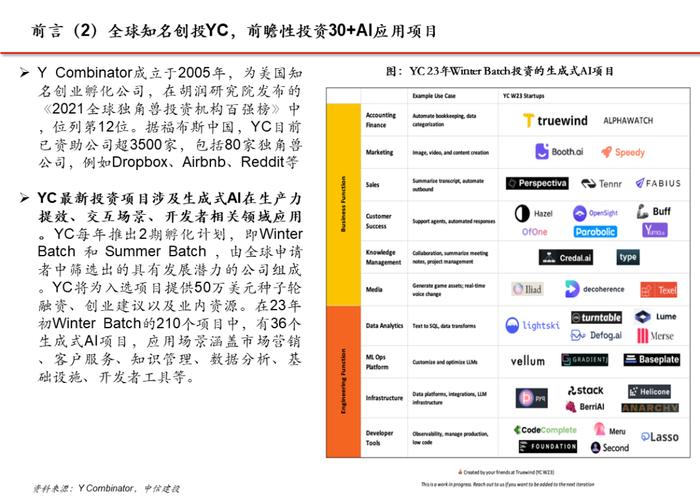 中信建投 | 海外AI应用全景一：详解Notion AI及办公领域