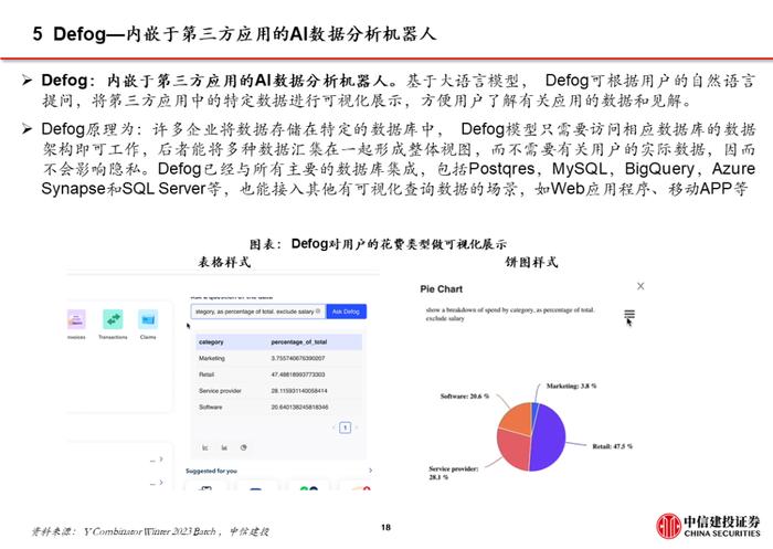 中信建投 | 海外AI应用全景一：详解Notion AI及办公领域