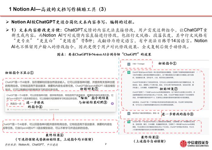 中信建投 | 海外AI应用全景一：详解Notion AI及办公领域