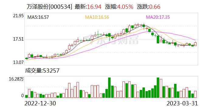 万泽股份：目前公司基本建成了从材料研发到部件批量化生产全过程数据库