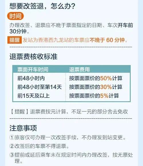 明天发车，长兴人可以坐高铁“直达”香港！