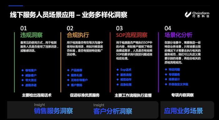 CEM驱动企业增长，Choiceform巧思科技拆解客户体验管理关键步骤