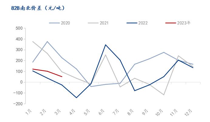 Mysteel参考丨2023年中国钢绞线市场分析与展望