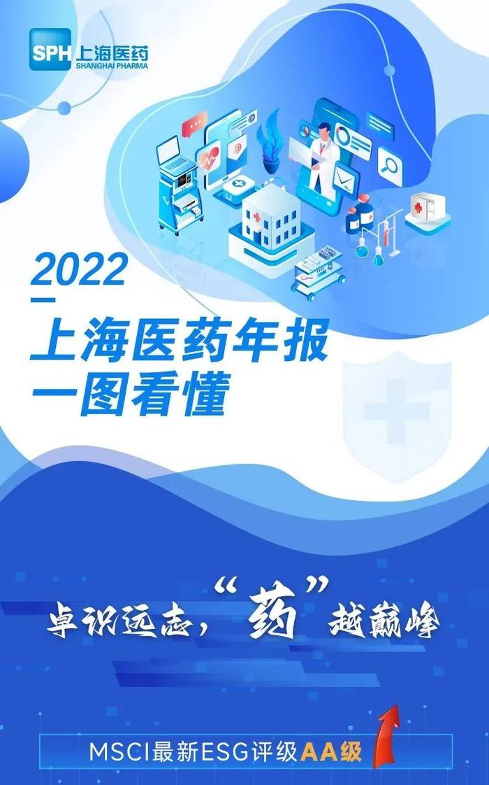 一图看懂上海医药2022年度报告