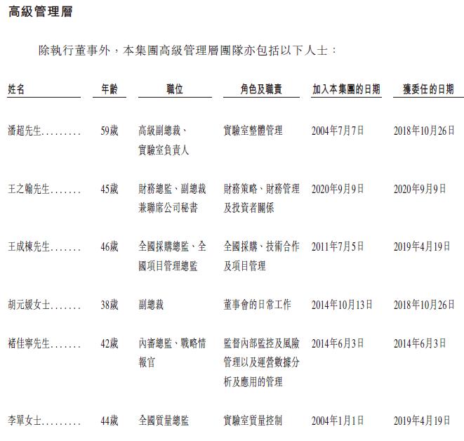 艾迪康，通过港交所聆讯，即将香港IPO上市