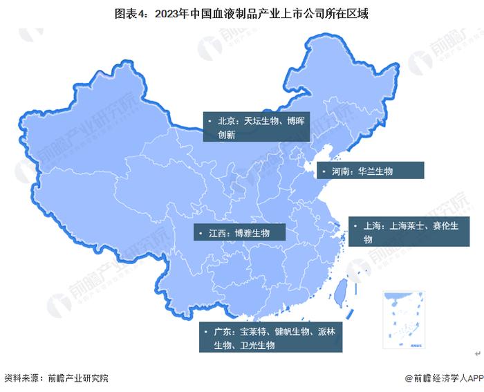 【全网最全】2023年中国血液制品行业上市公司全方位对比(附业务布局汇总、业绩对比、业务规划等)