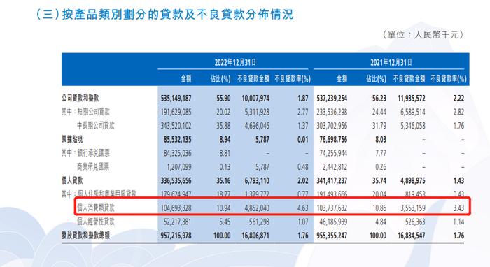 渤海银行营收与利润同步下滑，因“擅自划款”被湖南省通报，今年已被罚超4000万