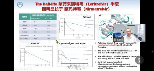 钟南山院士：感染BA.5后再感染XBB的几率仍较高，仍需考虑疫苗干预