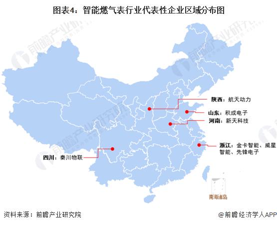 【干货】智能燃气表行业产业链全景梳理及区域热力地图