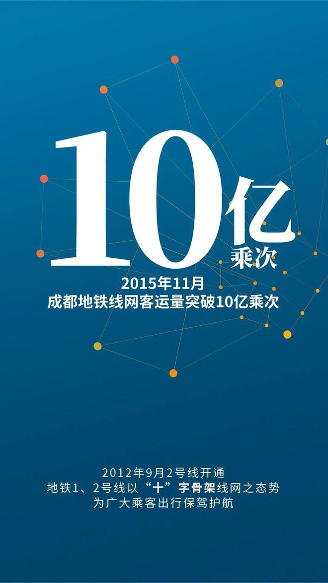 从1亿到100亿 图说成都地铁客流“K线图”