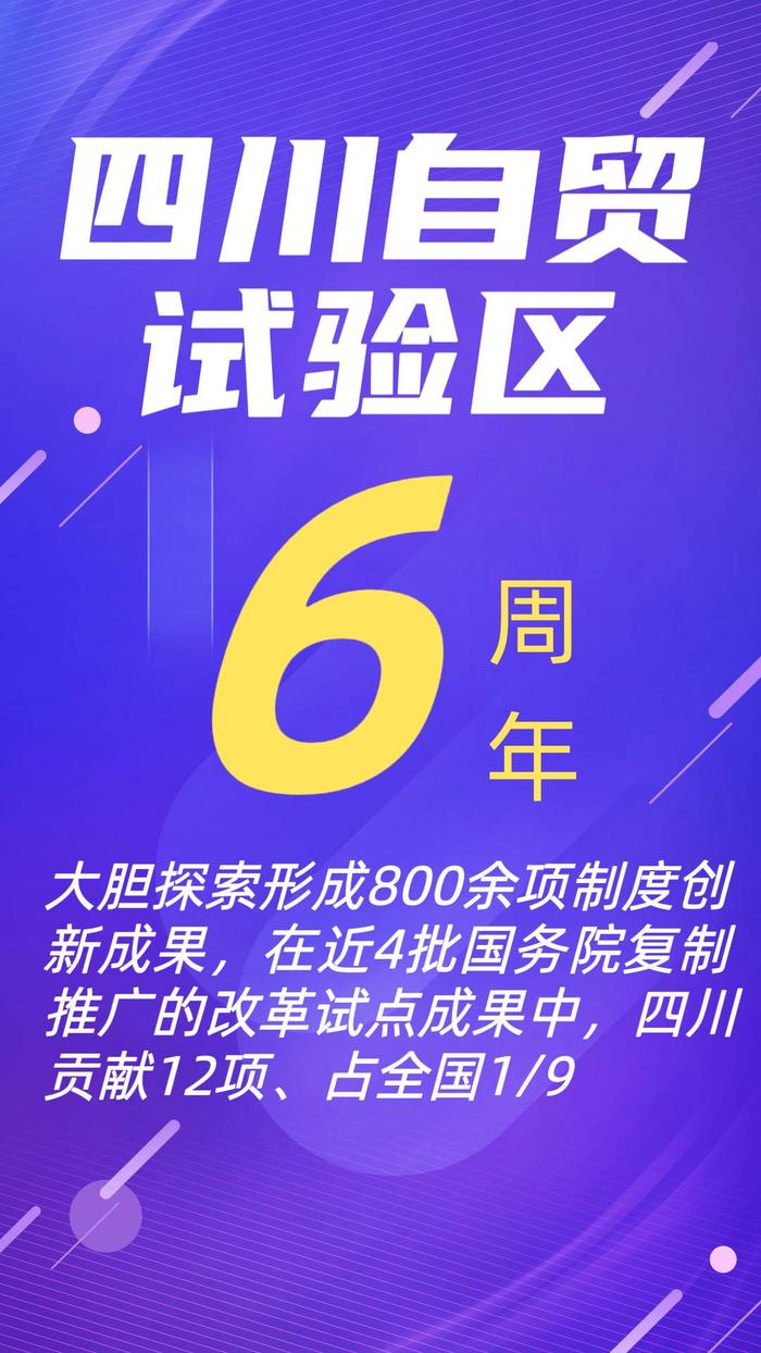 四川自贸试验区6周年｜以不足全省1/4000的面积，贡献了全省近1/4的外商投资企业