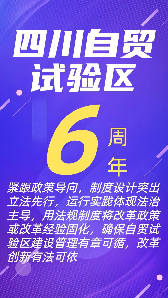 四川自贸试验区6周年｜以不足全省1/4000的面积，贡献了全省近1/4的外商投资企业