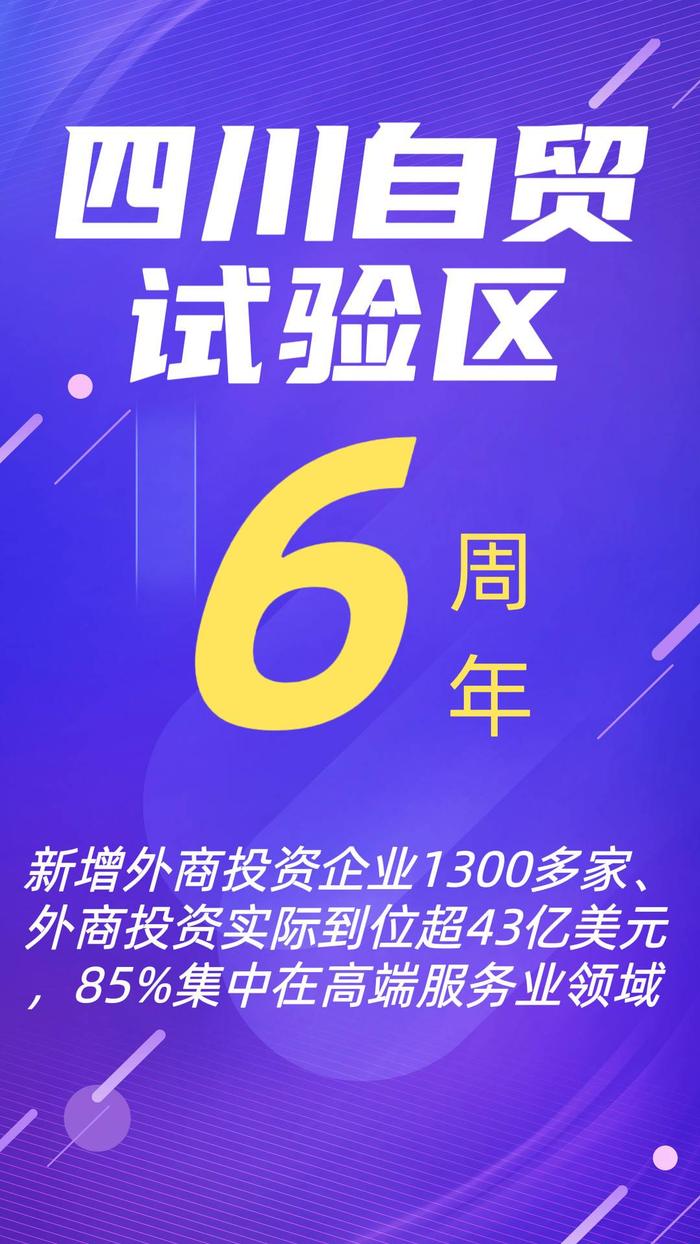 四川自贸试验区6周年｜以不足全省1/4000的面积，贡献了全省近1/4的外商投资企业