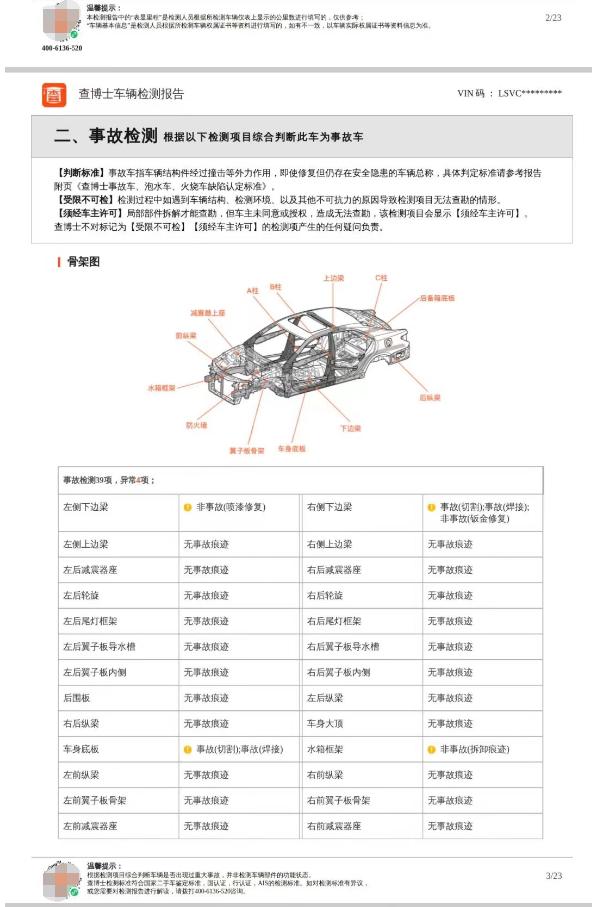 29万买法拍车无法过户，经检测还是泡水车、事故车？律师：应现场看标的物的实际情况