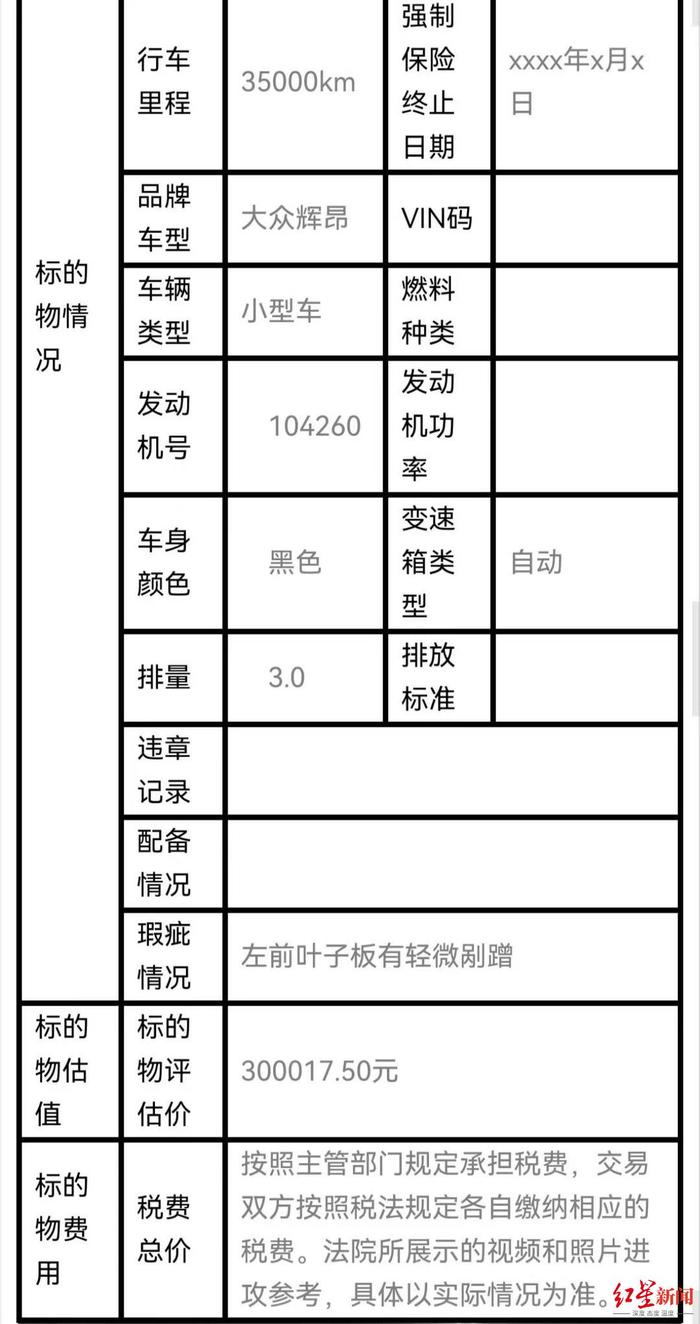 29万买法拍车无法过户，经检测还是泡水车、事故车？律师：应现场看标的物的实际情况