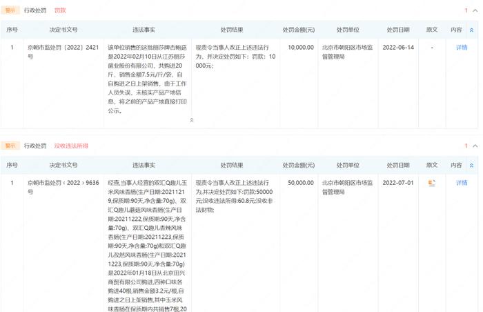 知名超市突然宣布：停业！顾客慌了：昨天刚存了几千，一分没花！员工：联系不上老板，被欠2万多工资…