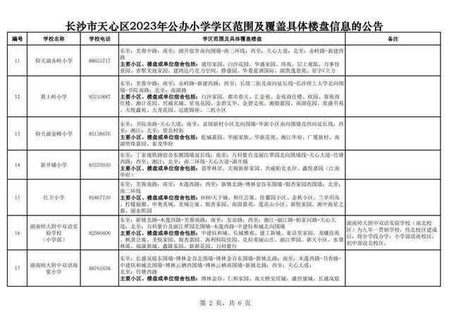 刚刚公布！长沙各区公办小学学区范围汇总（附配套入学楼盘详单）