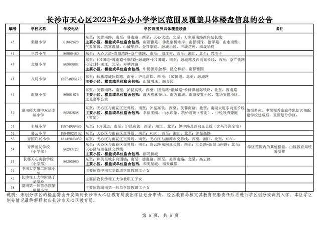 刚刚公布！长沙各区公办小学学区范围汇总（附配套入学楼盘详单）