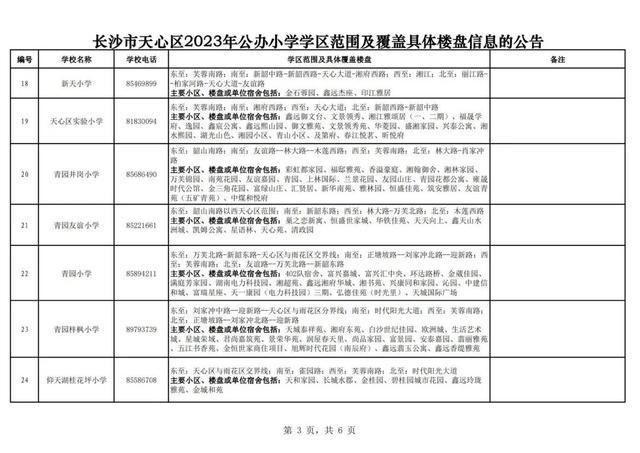 刚刚公布！长沙各区公办小学学区范围汇总（附配套入学楼盘详单）