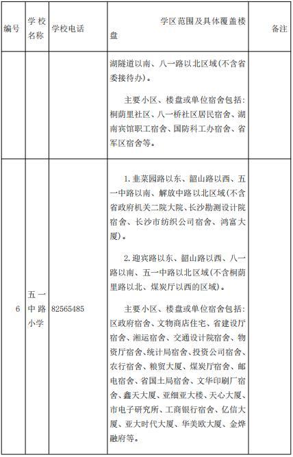 刚刚公布！长沙各区公办小学学区范围汇总（附配套入学楼盘详单）