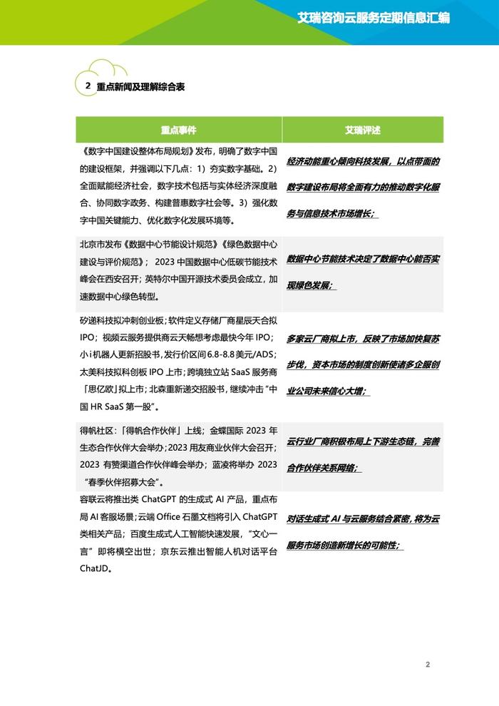 艾瑞咨询：2023年2月云服务行业动态及热点研究月报