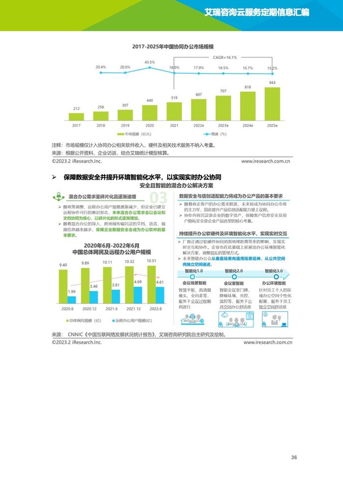 艾瑞咨询：2023年2月云服务行业动态及热点研究月报