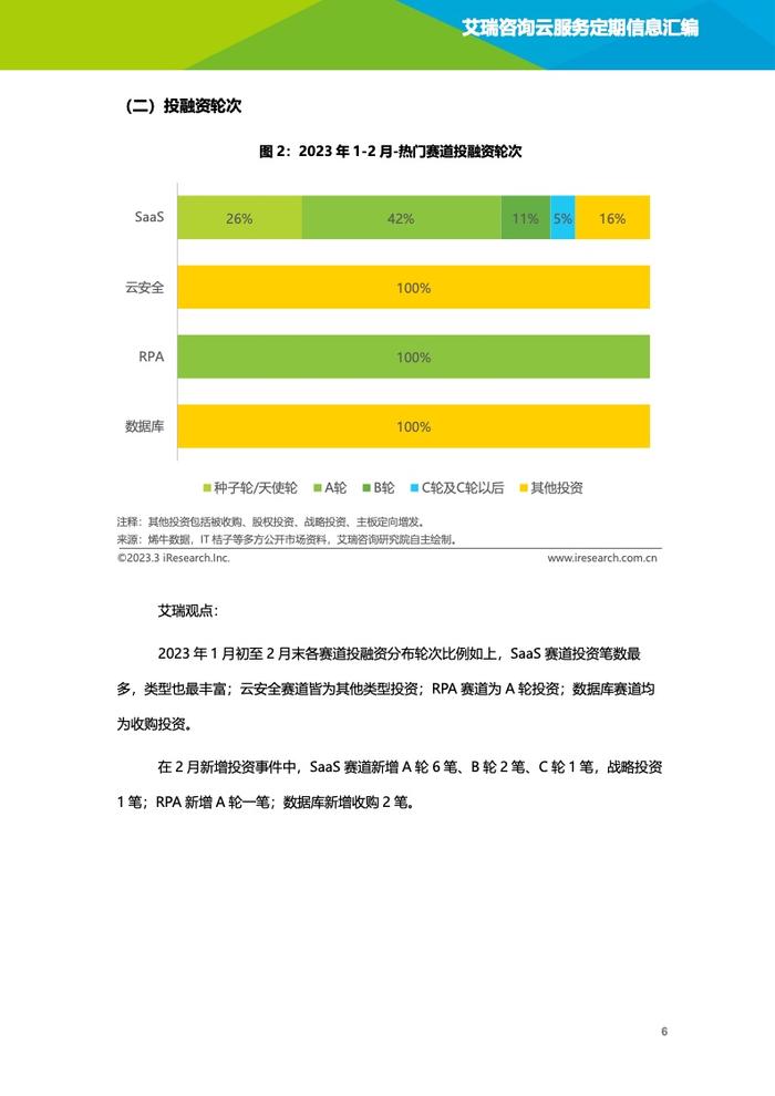 艾瑞咨询：2023年2月云服务行业动态及热点研究月报