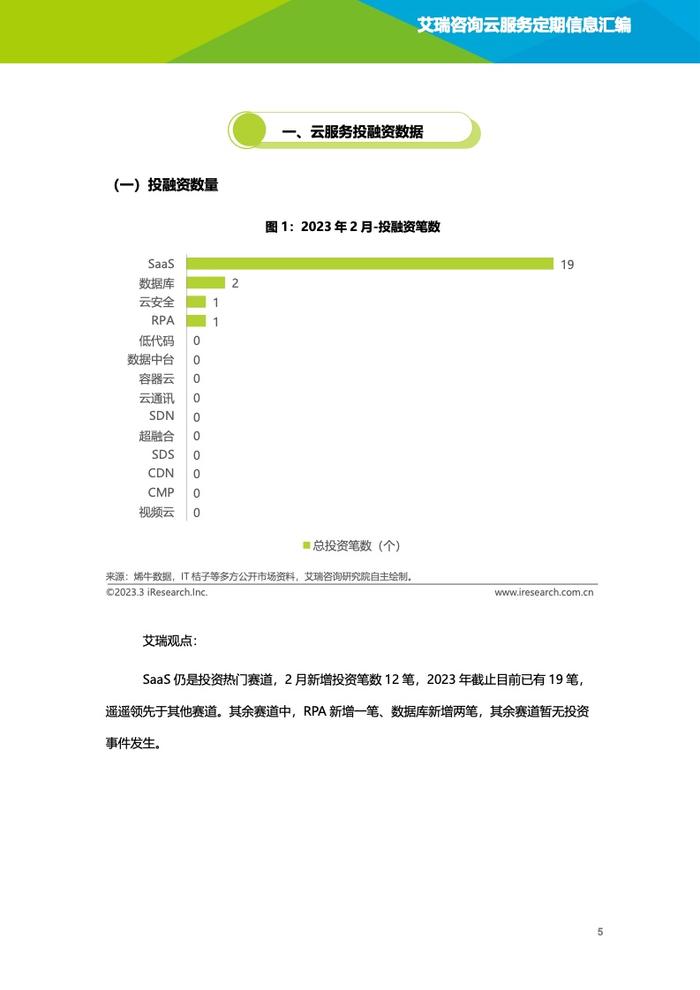 艾瑞咨询：2023年2月云服务行业动态及热点研究月报