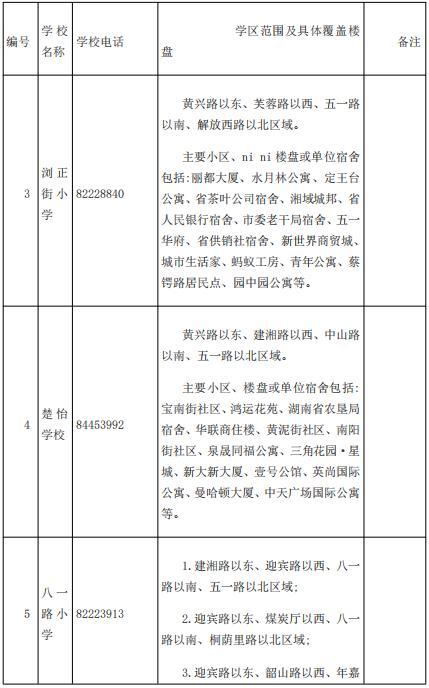 刚刚公布！长沙各区公办小学学区范围汇总（附配套入学楼盘详单）