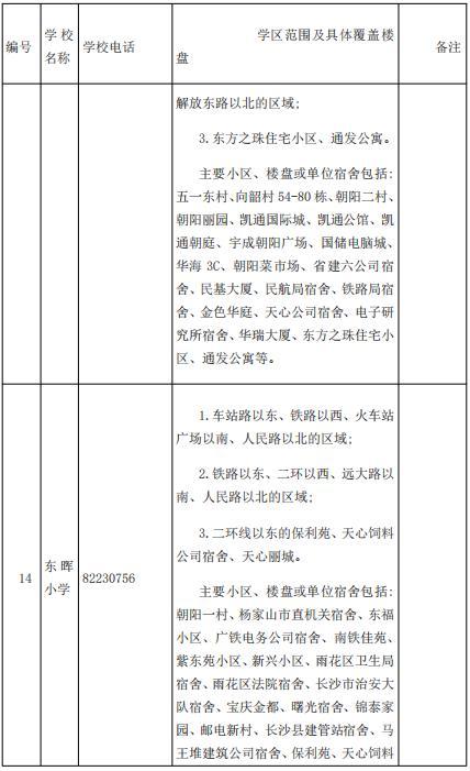 刚刚公布！长沙各区公办小学学区范围汇总（附配套入学楼盘详单）