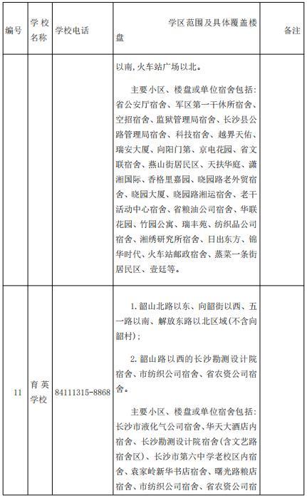 刚刚公布！长沙各区公办小学学区范围汇总（附配套入学楼盘详单）