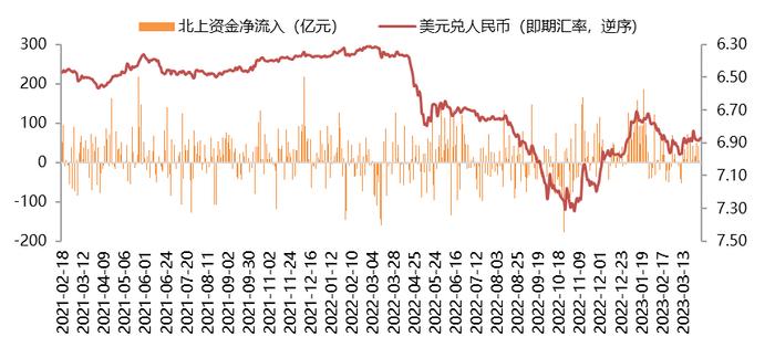 金鹰周评 | 经济“分化式复苏”特征明显 市场或有望走向新均衡