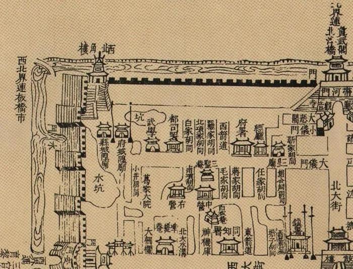 【城市记忆】跟我坐上时光机，去看看天津人常说的“老城里”