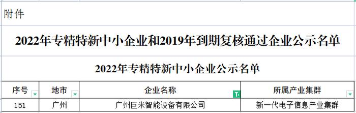 喜报！巨米智能荣获“广东省专精特新中小企业”认定