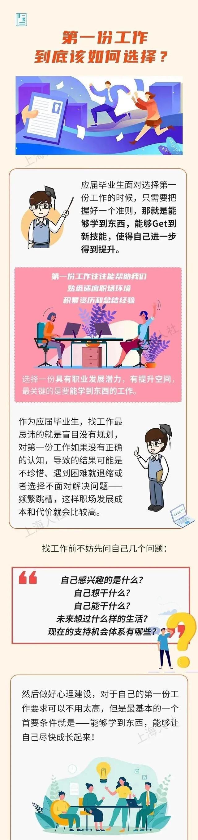 即将毕业的应届生，这份求职攻略请收好