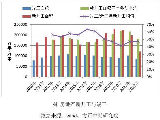 【玻璃调研报告】华东调研次日 深加工订单及家装市场的再认识