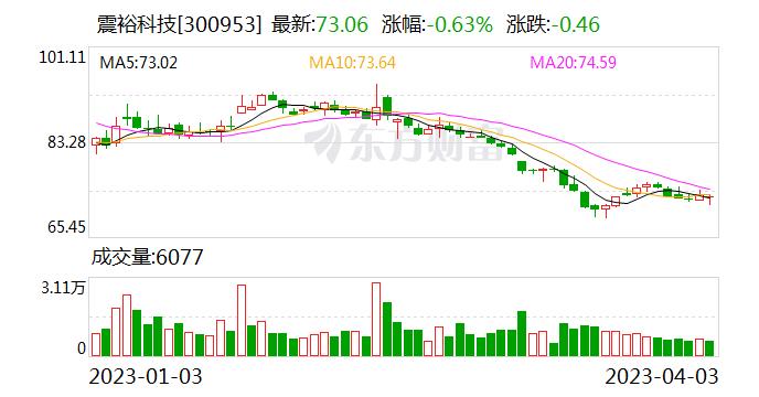 震裕科技：公司模具专业化定制，结构件采用成本加成定价模式