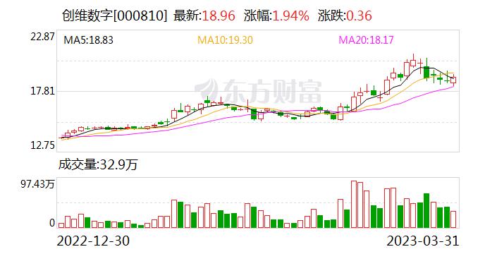 创维数字：电视机终端产品是公司控股股东深圳创维-RGB电子有限公司经营的范畴