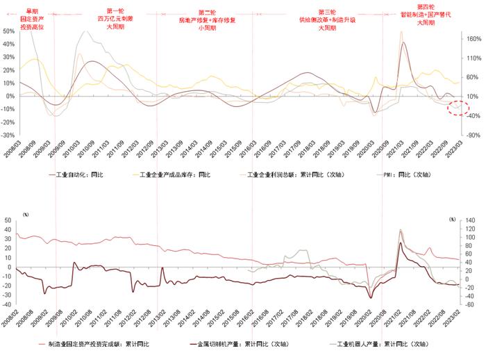 中金 • 联合研究 | 电动车：稀土总量控制指标落地，稀土价值有望回归