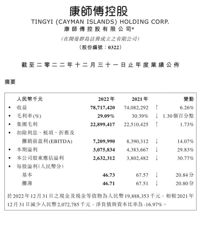 六年正增长，康师傅携手航天的进击之路