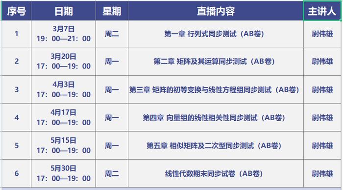 4月3日晚，高等教育出版社推出“线性代数同步测试卷精讲”第三讲