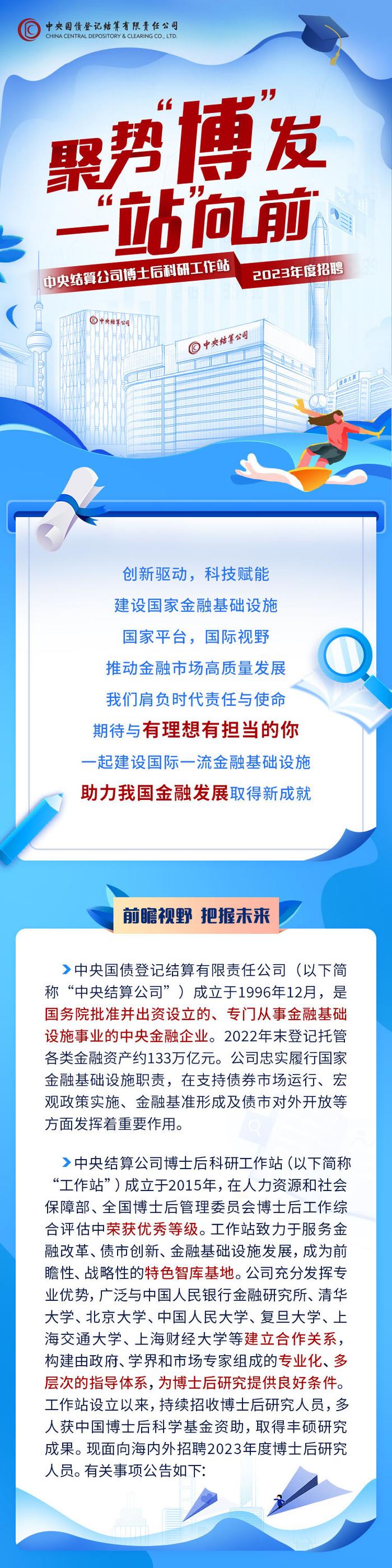 中央结算公司博士后科研工作站2023年招聘公告