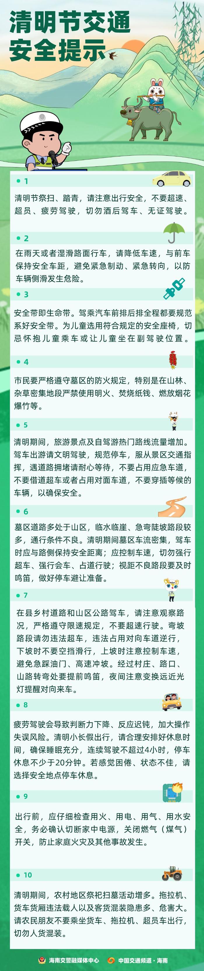 清明期间海南天气如何？天气预报+出行指南请收好！