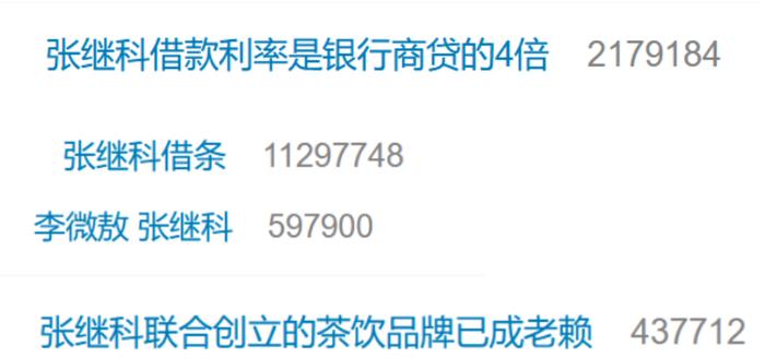 张继科500万借条曝光，月利息近10万！媒体人回应“被起诉”，商业版图也揭晓