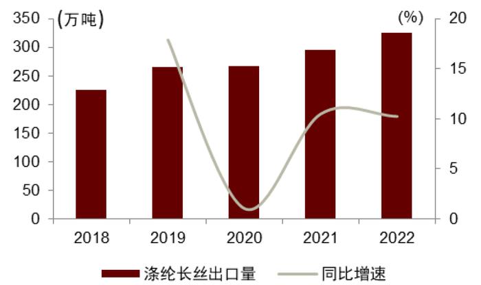 中金 • 联合研究 | 电动车：稀土总量控制指标落地，稀土价值有望回归